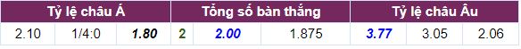 Hy_Lạp-Thụy_Sỹ
