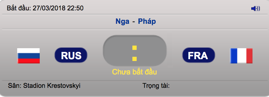 Soi kèo Nga vs Pháp lúc 22h50 ngày 27/3, giao hữu quốc tế.