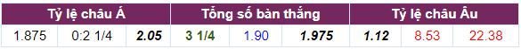 Barcelona-Leganes-1-1