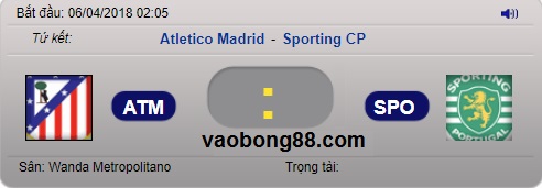 Soi kèo, dự đoán tỷ số Atletico Madrid vs Sporting CP 2:05 – 06/04 tứ kết lượt đi C2