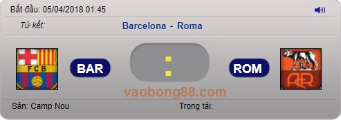 Tỷ lệ cược Barcelona vs Roma 1h45 – 05/04 tứ kết lượt đi C1