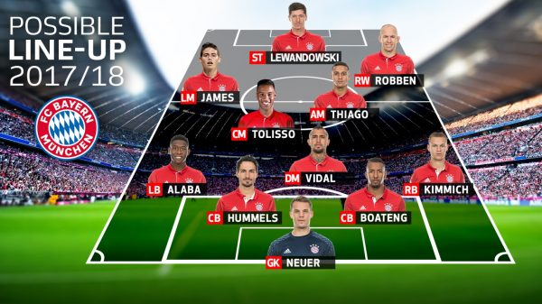 hlv-hannover-96-cong-nhan-doi-hinh-bayern-qua-xuat. 1