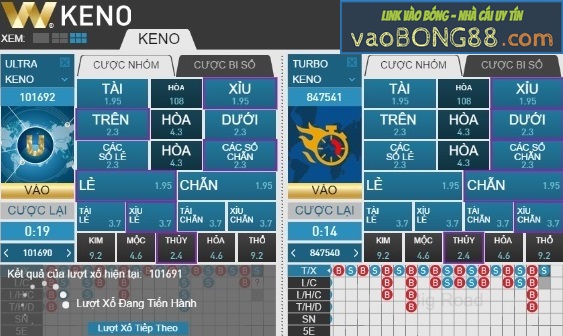 keno w88