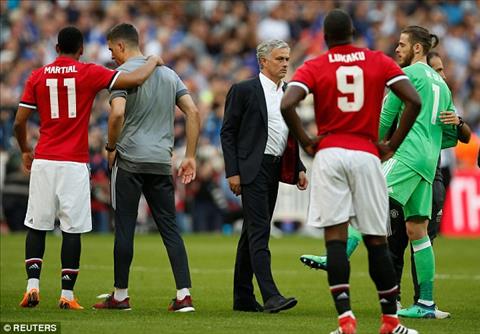 Mourinho phát biểu gây sốc sau thất bại trước Chelsea