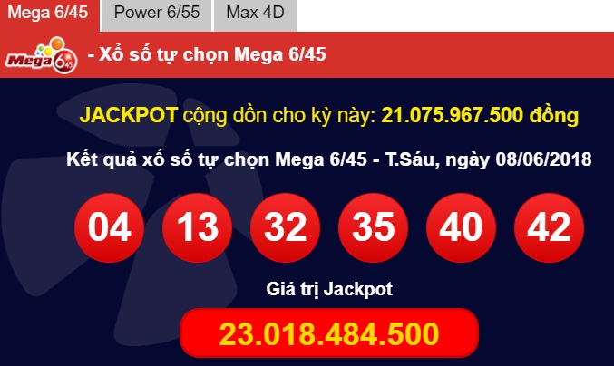 xo so vietlott – kết quả xổ số viet lotte mới nhất hôm nay