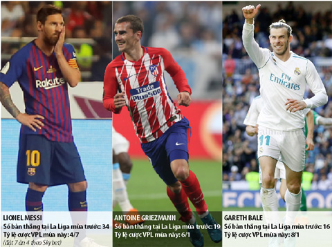 vang-ronaldo-messi-la-nguoi-buon-hon-ca-2