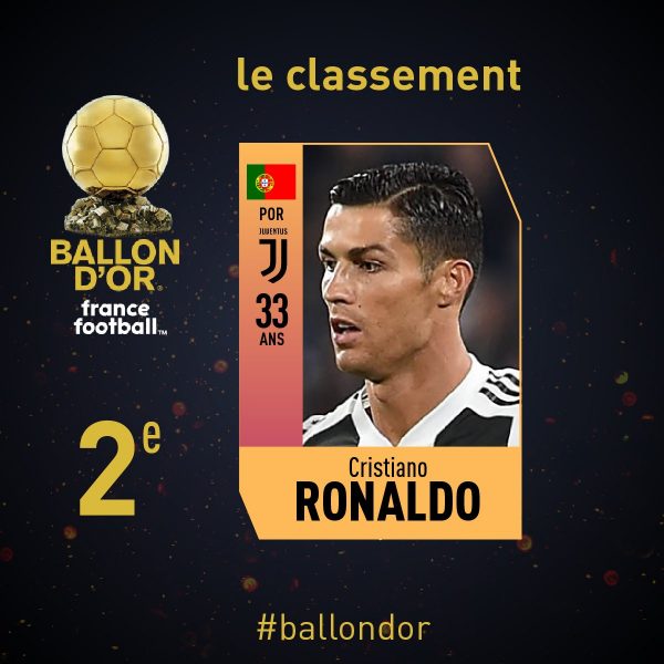 Chẳng cần Quả Bóng Vàng, Ronaldo cũng lập nên nhiều kỷ lục