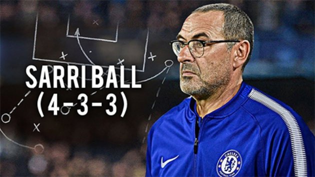 Đây là cầu thủ bị ảnh hưởng nhiều nhất khi Sarri rời Chelsea