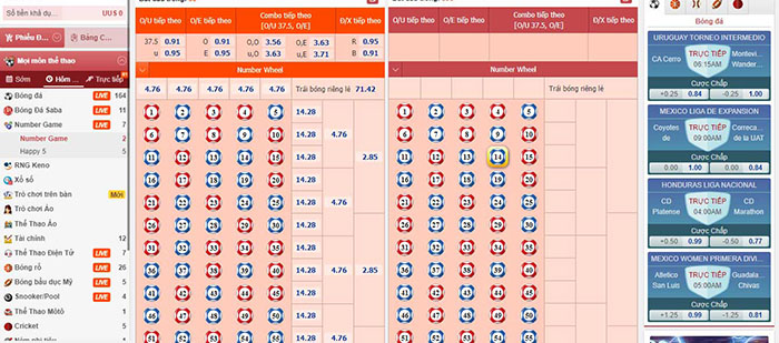 Hướng dẫn cách chơi Number game Happy 5 tạiV9bet
